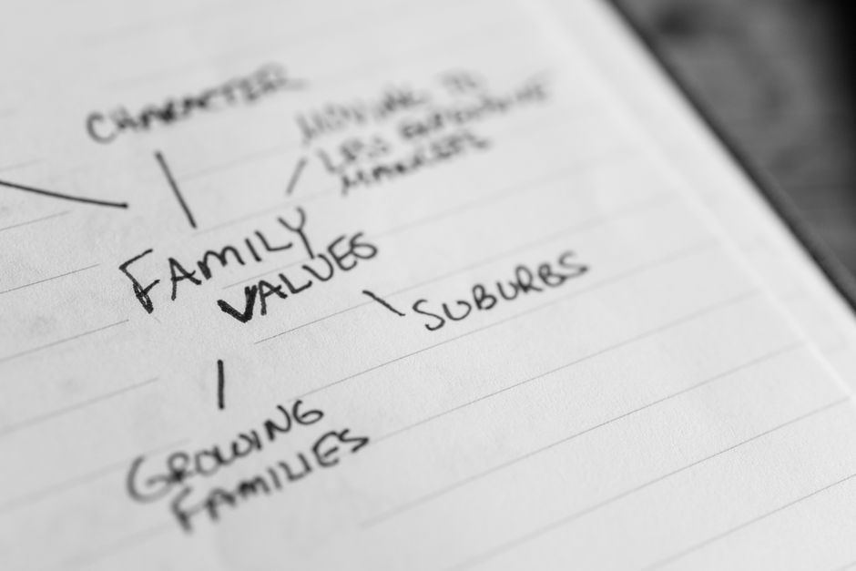 Affirmations positives : 4 essais de 2023 à 2025, sans raccourci Close-up of handwritten notes exploring family values and related ideas.